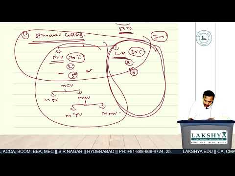 CMA INTER - COSTING || ONE DAY PREPARATION || BY CA CMA SATYA SIR.