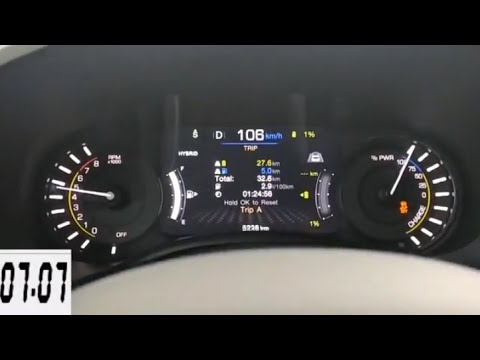 JEEP Renegade 2020 4xe Plug in hybrid 240ps 0-100km/h Acceleration Test | PeriTroxon.gr