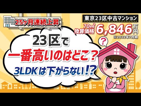 【2022年最新】東京23区で中古マンション買うなら今いくら？