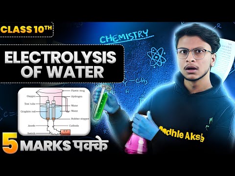 5 Minutes = MARKS:  Electrolysis of water- Class 10- Science🔥