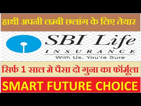 SBI Life Insurance Company Ltd Share #sbilife #sbilifeshare target 3000