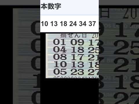 今日は宝くじの日！なので8/29のロト6当選数字発表　歌ってみた！