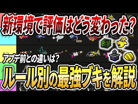 これがアプデ後の最先端！新環境でのルール別の最強ブキの変化を徹底解説【スプラトゥーン3】【初心者必見】【 アプデ / 環境武器 / 最強武器 / 52ガロン / デンタルワイパーミント / エリア 】