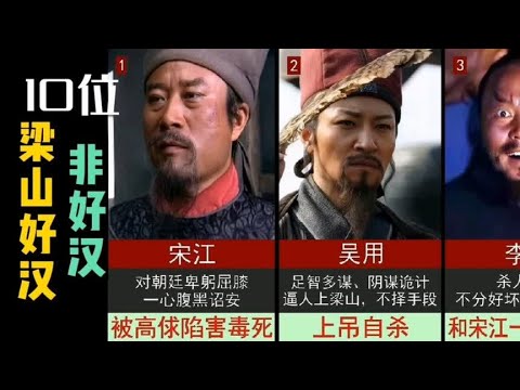 10位难称好汉的“梁山好汉”，下场结局如何？