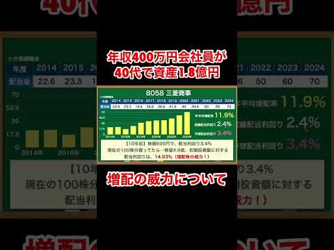 40代で資産1.8億円を達成した元会社員が語った増配の威力『資産1.8億円＋年間配当金(手取り)240万円を実現！ おけいどん式「高配当株・増配株」ぐうたら投資大全』 #shorts