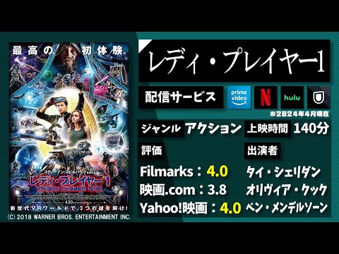 これ以上、最高な映画ある？スピルバーグ監督史上、最高の映画『レディ・プレイヤー1』を1分で紹介【ネタバレなし】