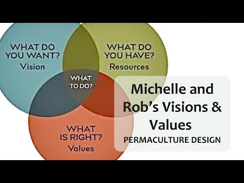 Michelle and Rob Clarify their Vision and Values