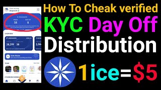 Ice Network Distribution Updates | KYC Badge & Day Off Explanation