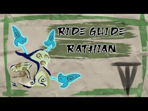 MHRise Ride Guide: Rathian