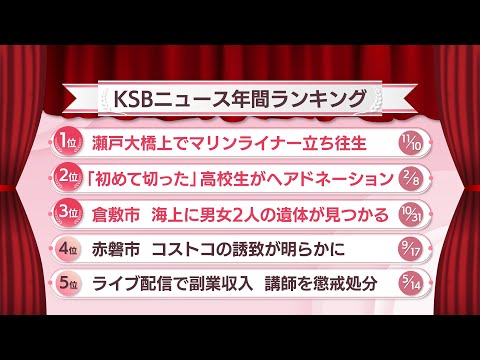 2024年 KSBニュース　年間アクセス数ランキング