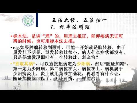 20170830 034【课外读物】五法归一【视频版】2