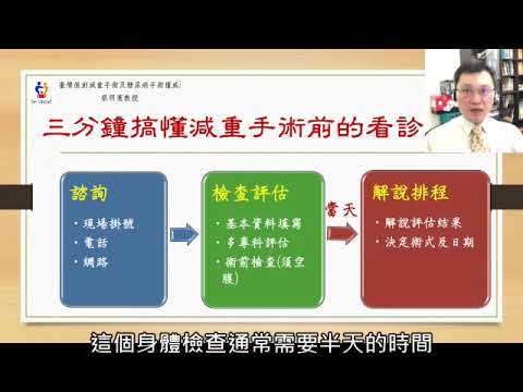 20180920 減重手術初診個案看診流程 蔡明憲教授解說版