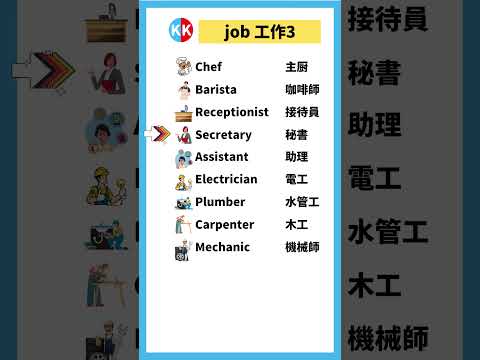 【零基礎英文】常見職業單詞 job-3 #英文   #常用 英文 #單詞 口語 #常見短語 #常見短語