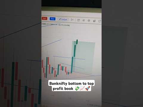 Banknifty bottom to top profit book 💸📈🚀 #shorts #shortsvideo #trading #todaymarket #26july2024