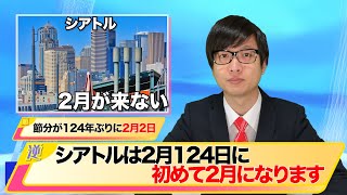 最近のニュース逆翻訳したら異世界のニュース番組になった【2月が来ない】