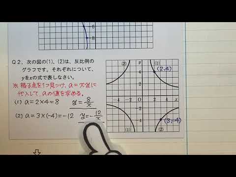 2021 1学年 4章 3節 反比例⑤〜反比例の表・式・グラフの関係〜