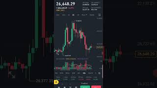 Binance spot trading for beginners earn over $1000