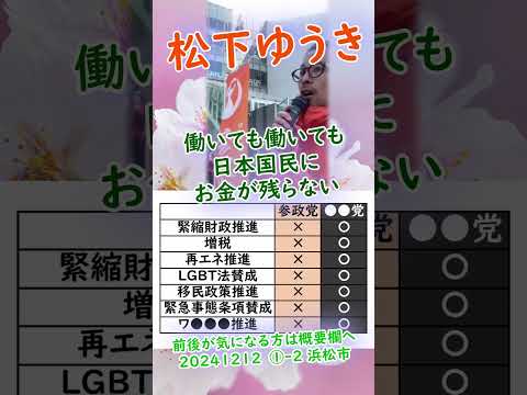 参政党【松下ゆうき】20241212①-2浜松駅（静岡県浜松市）【静岡県国政改革委員松下友樹松下ゆうき】参政党静岡