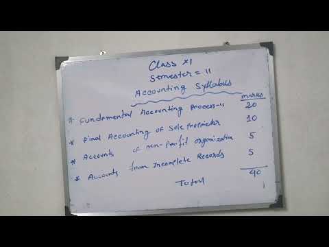 ACCOUNTING SYLLABUS DISCUSS CLASS 11 SEMESTER 2 WEST BENGAL BOARD #WBHSE #education #accounting