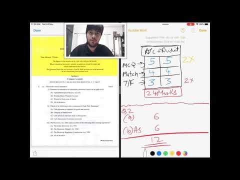 How to score exemption in Company Accounts & Audit