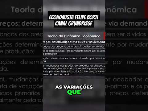 Entenda as Variações de Preço em 2 Grupos #economia #economista #canalgrundrisse #felipeborti