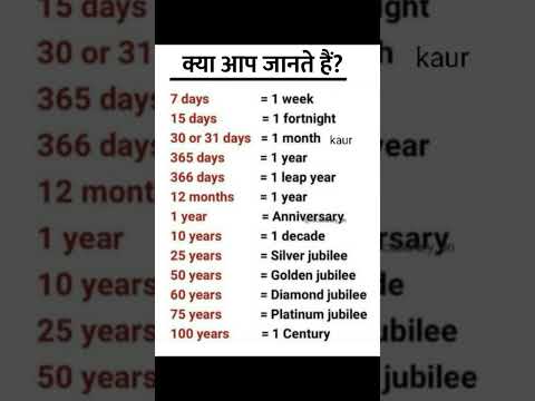 एक साल में कितने दिन होते हैं | ek saal me kitne din hafte ghante second mahine minute hota hai