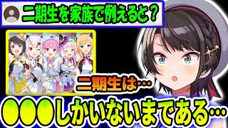 二期生を家族のように例えると●●●しかいない事を語る大空スバル【ホロライブ】