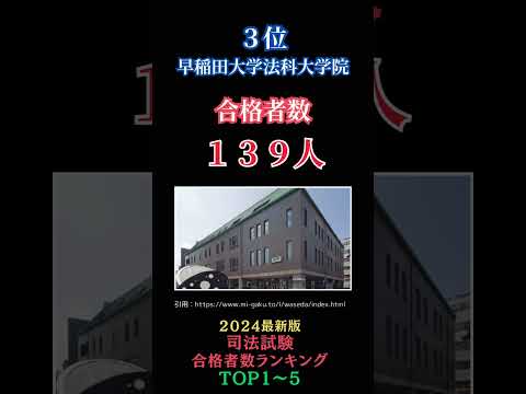 【ランキング】2024最新　司法試験合格者ランキングTOP5 #ランキング #雑学 #国家試験