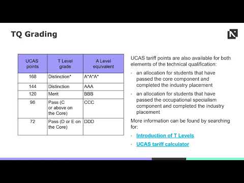 Health and Science T Levels - An overview for Higher Education Institutes