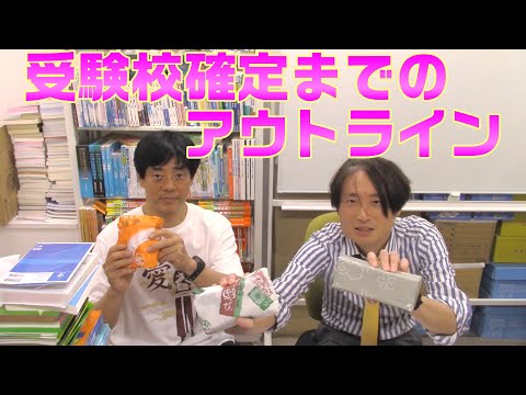 受験校確定までのアウトライン【中学受験】