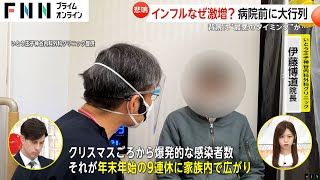 【解説】インフルエンザ感染まん延…正月パニックなぜ起きた?　“奇跡の9連休”で家族内感染広がる　医師「1月後半ピークか」歯磨きとシャワー・入浴で対策を