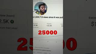 एक वीडियो से कमाया ₹1,17,000 🔥🚀 #shorts #manojdey #manojdeyvlogs