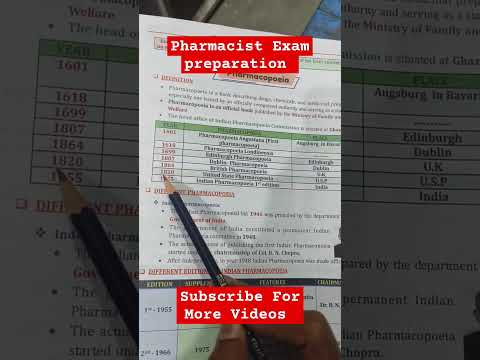 Pharmacist Exam preparation | Pharmacopoeia #dsssb #osssc @pharmamcq