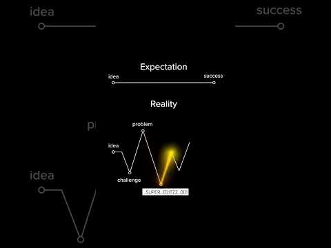 Expectations V/S Reality #reality #vs #expectations #expectationvsreality #motivation