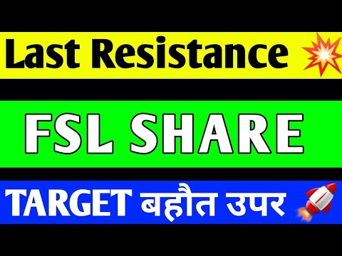 FSL SHARE CRASH | FSL SHARE ANALYSIS | FSL SHARE PRICE TARGET | FSL SHARE LATEST NEWS