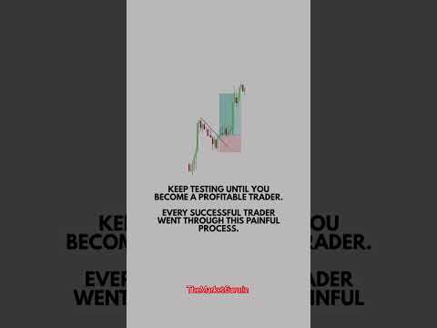 Consistency is the Only Key of Success #sharemarket #trading #chartpatterns #ytshorts #consistency