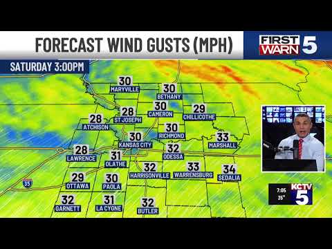 KCTV5 Weather Update