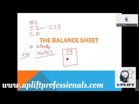 CMA P1 External Financial Reporting Intro by Uplift Pro