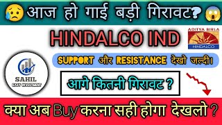 hindalco industries ltd share latest news😱 hindalco share latest news today🤑hindalco share analysis😱