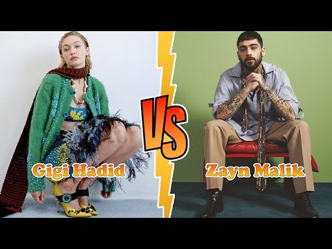 Gigi Hadid VS Zayn Malik (One Direction) Transformation ★ From Baby To 2024