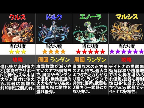 【パズドラ】龍楽士シリーズの当たりキャラは誰？