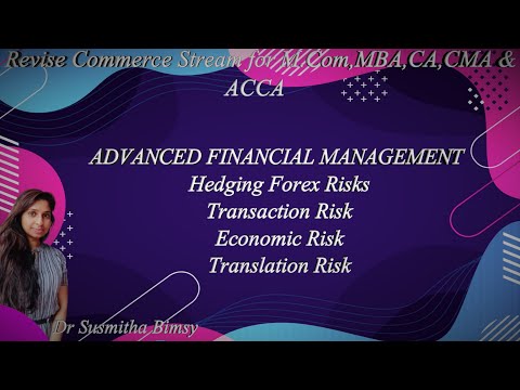 HEDGING FOREIGN EXCHANGE RISKS:  TRANSCTION , ECONOMIC & TRANSLATION RISK