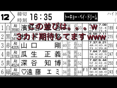 ボートレース平和島　トーキョーベイカップ　ドリーム戦インタビュー