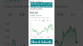 Tata Steel Share News #sharemarket #stockmarket #tatasteel #tatasteelsharenews #tatasteelsharetarget