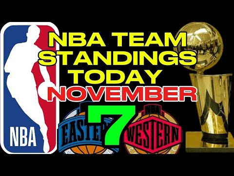 NBA TEAM STANDING NOVEMBER 7, 2024 | NBA SEASON 2024-2025