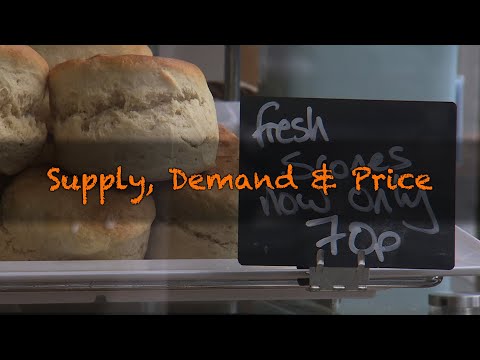 Supply, Demand & Price