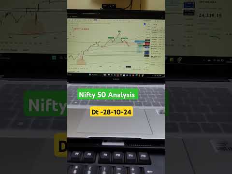 nifty50#niftylevel#stockmarket#niftynextweek#stockmarket#trading#technicalanalysis#viralshorts