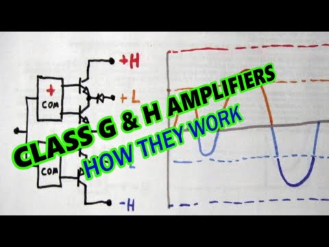 Class G & H audio amplifiers - How they work