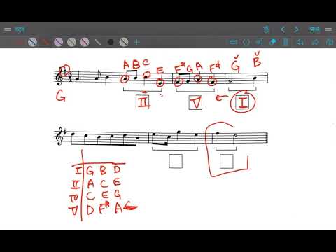 配和弦【Lesson 13】五級樂理 ABRSM Grade 5 Music Theory