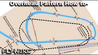 Overhead Pattern Intro How to do it!